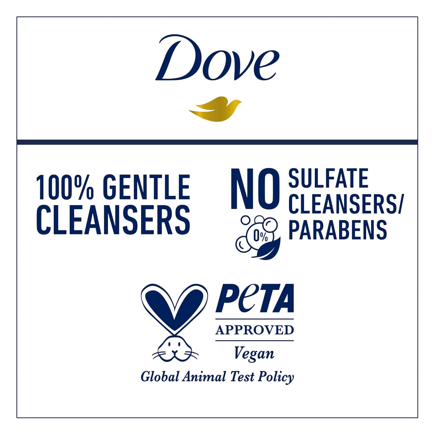 image:imageDove Plant Milk Cleansing Body Wash Acai amp Rice Milk For Women 175 fl oz