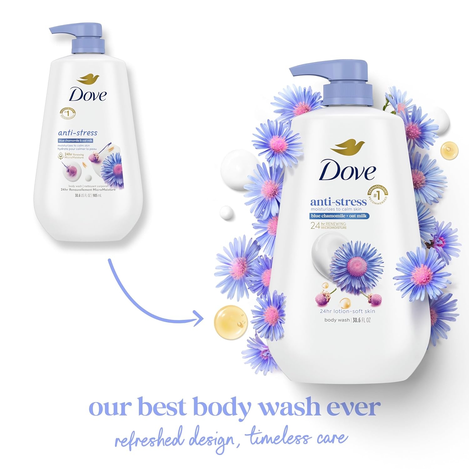 image:imageDove 24hr AntiStress Lotion Body Wash Blue Chamomile amp Oat Milk 306 ozBlue Chamomile