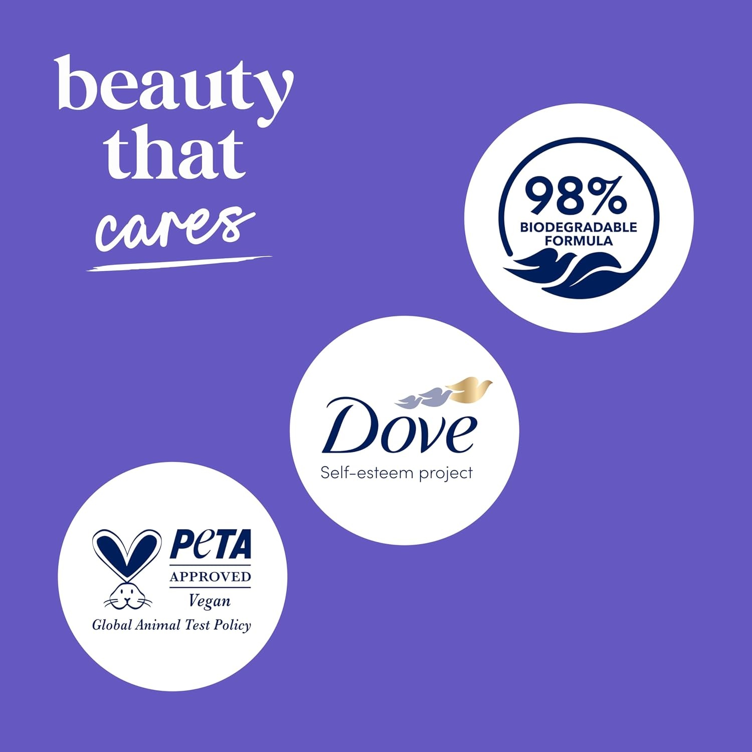 image:imageDove 24hr AntiStress Lotion Body Wash Blue Chamomile amp Oat Milk 306 ozBlueberry