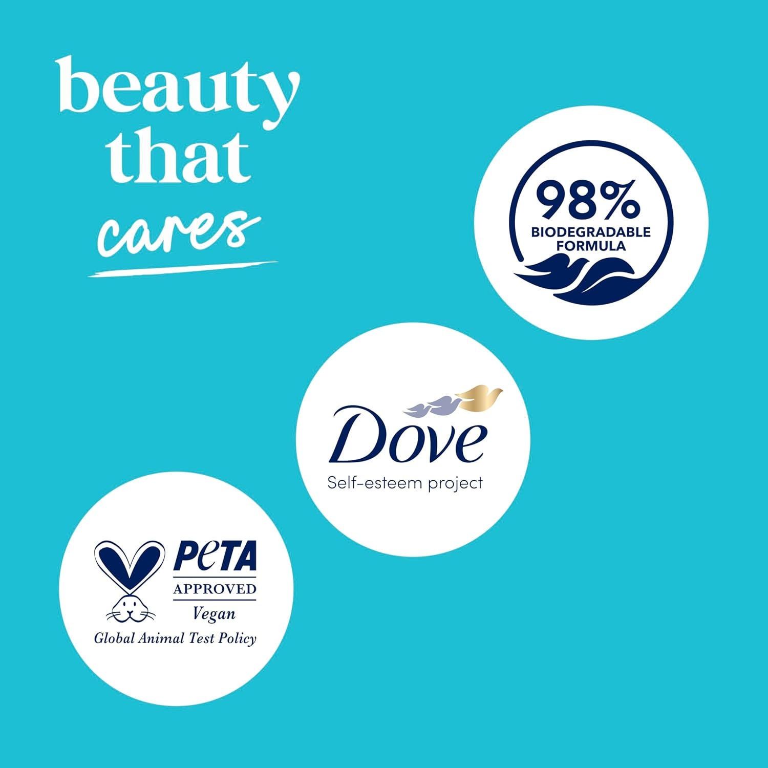 image:imageDove Body Wash Antibacterial For All Skin Types 306 oz Pump Sulfate Free