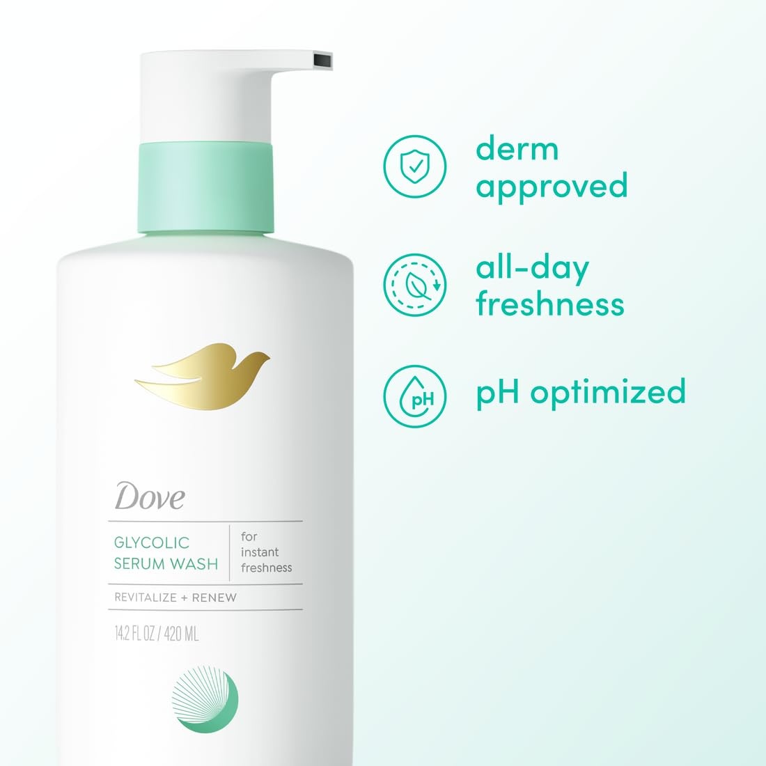 image:imageDove Glycolic Serum Body Wash for Women with 2 Glycolic Acid 142 oz