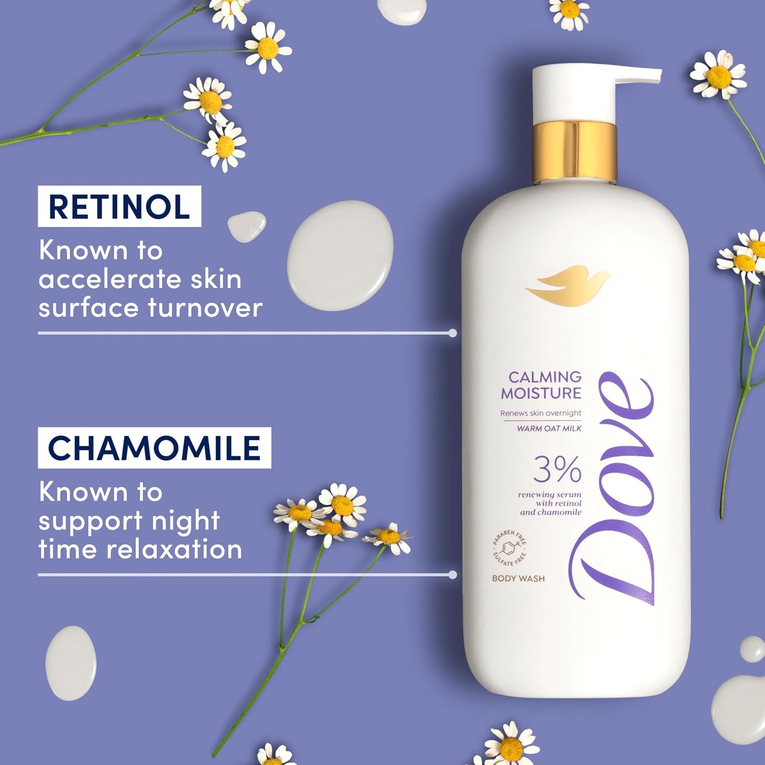 image:imageDove Serum Body Wash Calming Moisture renews skin with Retinol Serum 185 Fl Oz185 Fl Oz Pack of 1