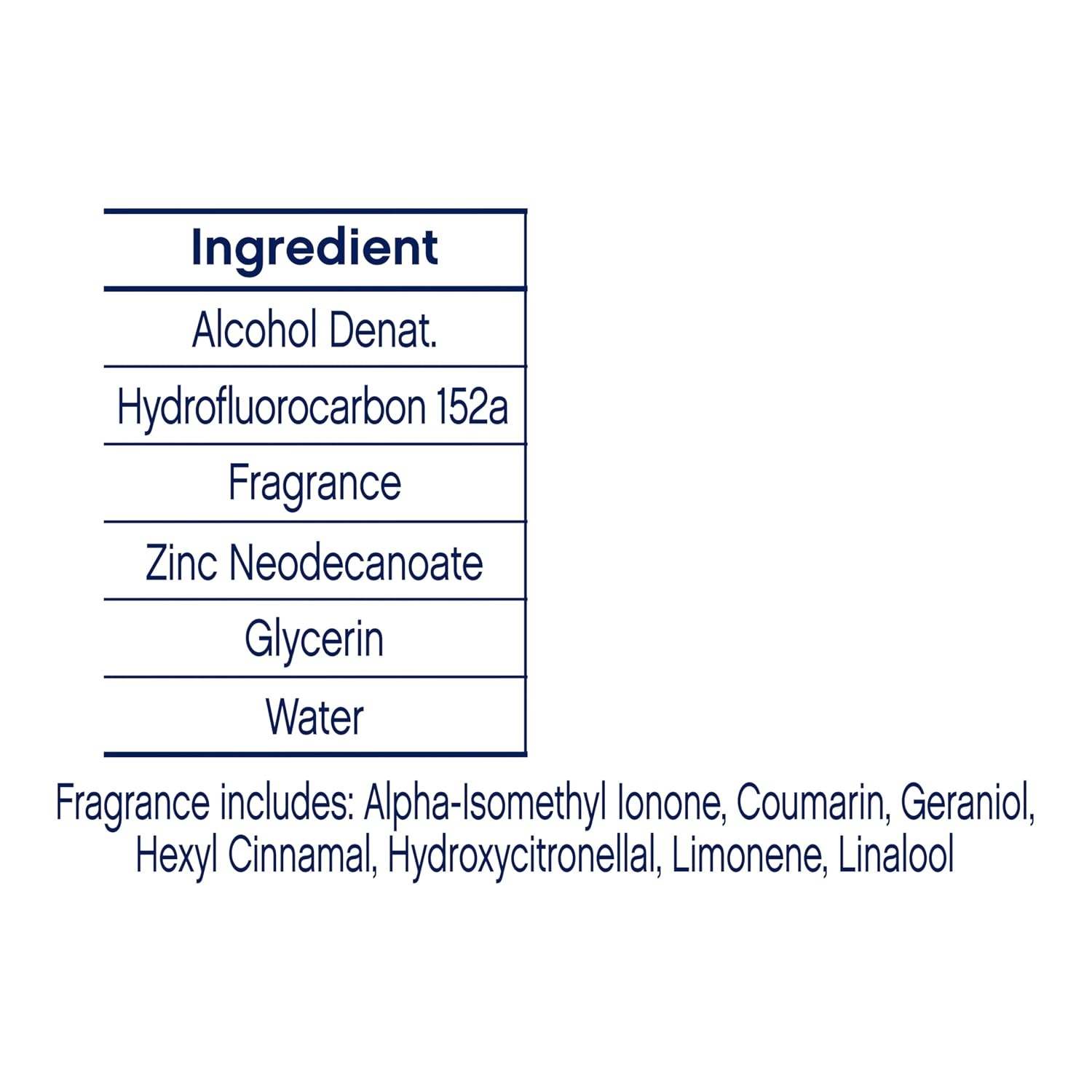 image:imageDove Aluminum Free Deodorant Spray Dragon Fruit amp Coconut Cream 3PK 4oz