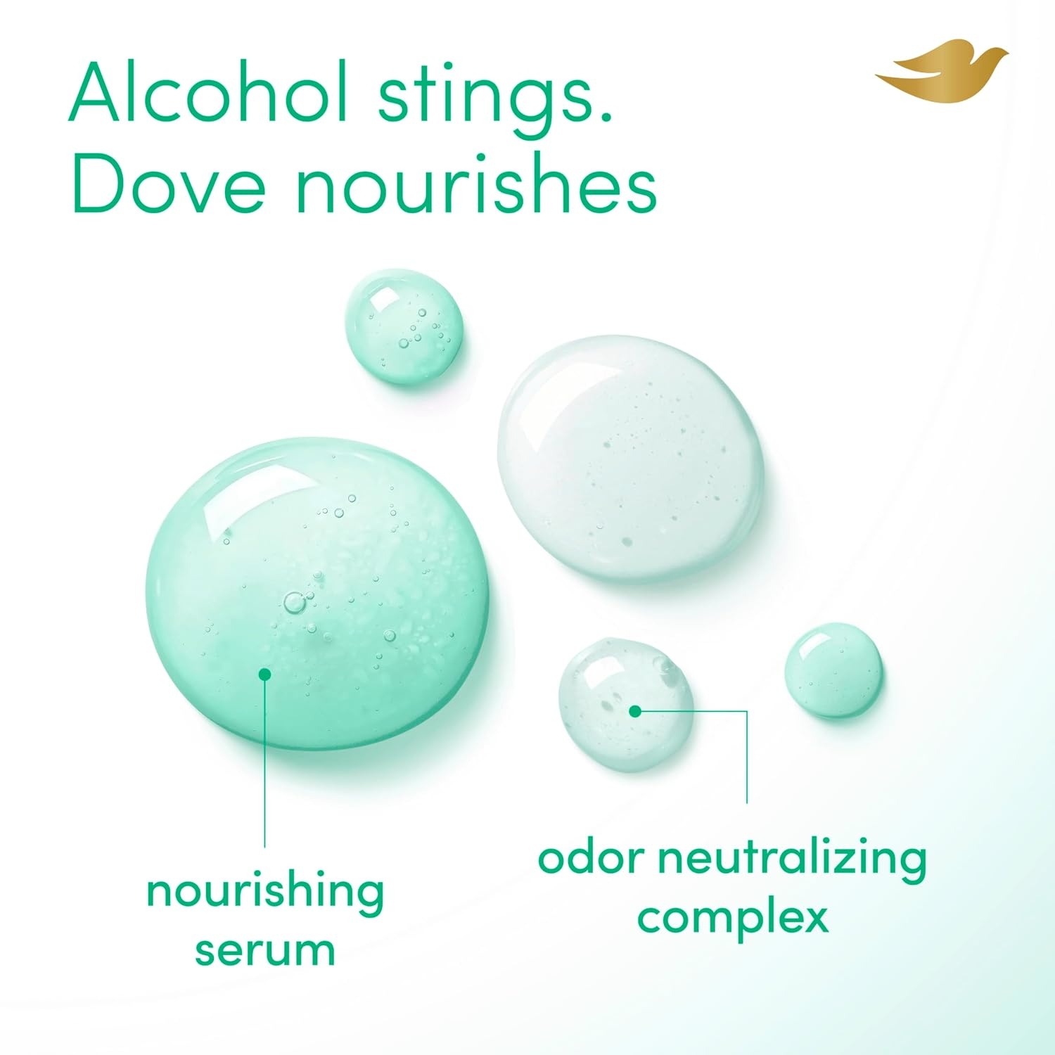 image:imageDove Morning Dew AlcoholFree Whole Body Deodorant Spray 4 oz